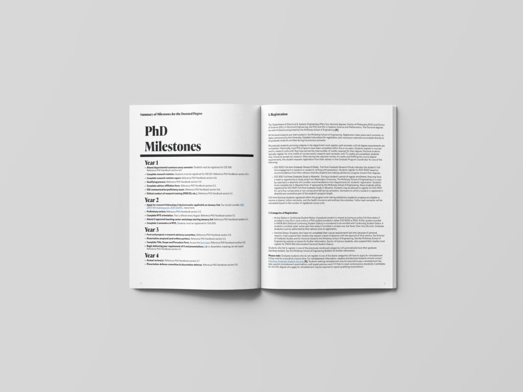 magazine interior