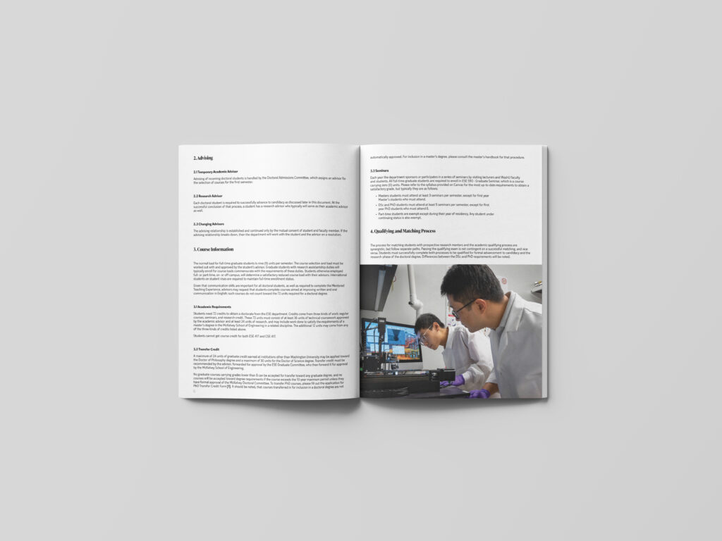 magazine interior
