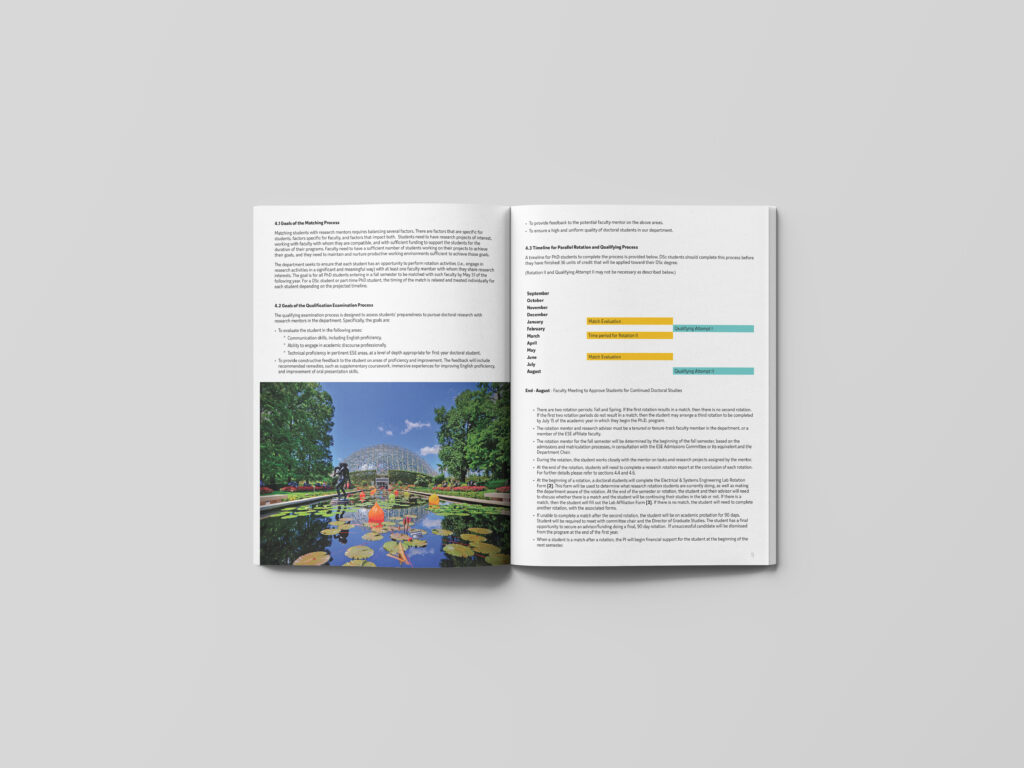 magazine interior