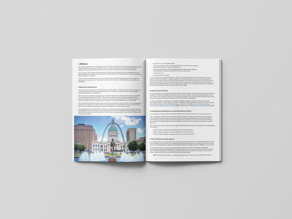 magazine interior
