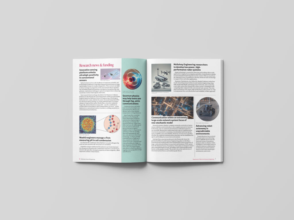 Magazine interior