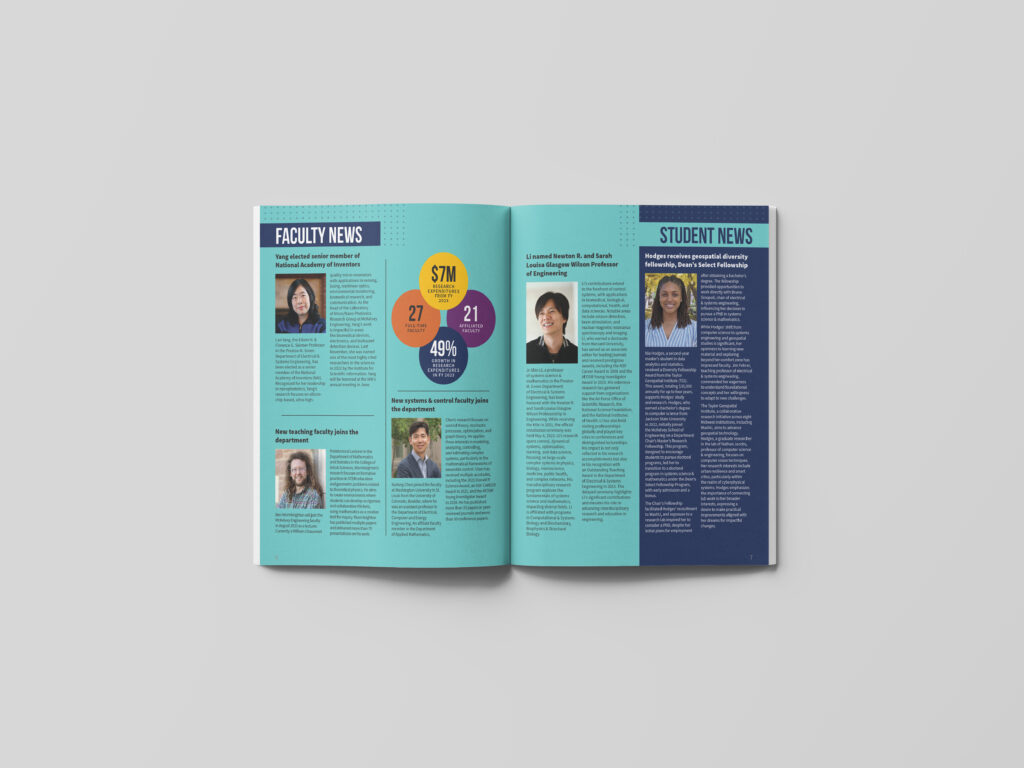 Inside pages of magazine