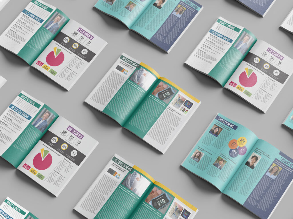 Layout of all magazine pages